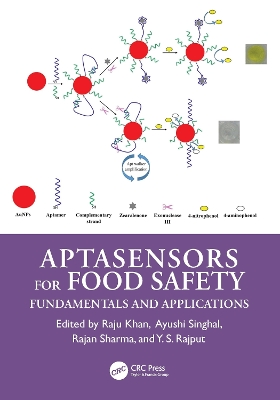 Aptasensors for Food Safety