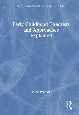 Early Childhood Theorists and Approaches Explained