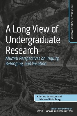 Long View of Undergraduate Research