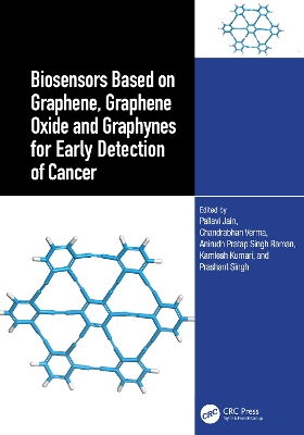 Biosensors Based on Graphene, Graphene Oxide and Graphynes for Early Detection of Cancer