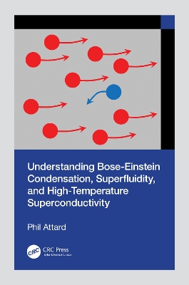 Understanding Bose-Einstein Condensation, Superfluidity, and High-Temperature Superconductivity