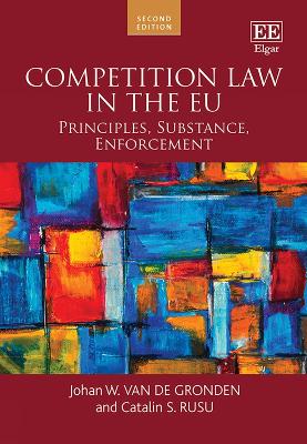 Competition Law in the EU