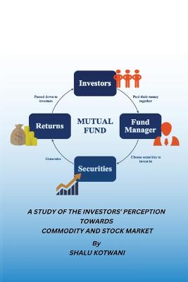 A Study of the Investors Perception Towards Commodity and Stock Market