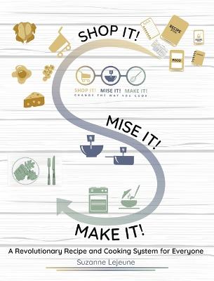 Shop It! Mise It! Make It!