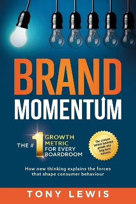 Brand Momentum