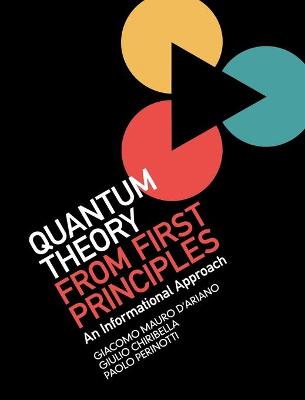 Quantum Theory from First Principles