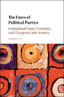 Fates of Political Parties