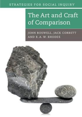 Art and Craft of Comparison