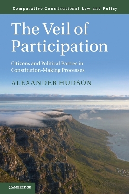 Veil of Participation
