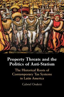 Property Threats and the Politics of Anti-Statism