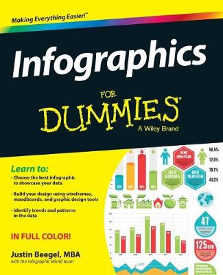 Infographics For Dummies