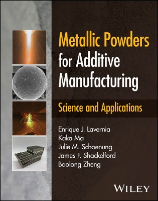 Metallic Powders for Additive Manufacturing