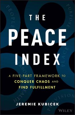 Peace Index