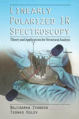 Linearly Polarized IR Spectroscopy
