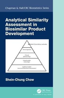 Analytical Similarity Assessment in Biosimilar Product Development