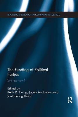 The Funding of Political Parties