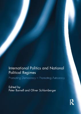 International Politics and National Political Regimes