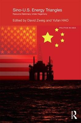Sino-U.S. Energy Triangles