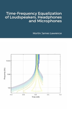 Time-Frequency Equalization of Loudspeakers, Headphones and Microphones