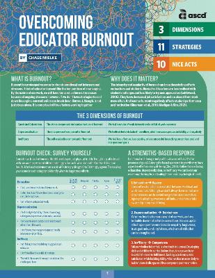 Overcoming Educator Burnout (Quick Reference Guide)