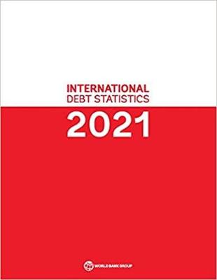 International debt statistics 2021