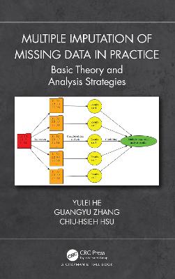 Multiple Imputation of Missing Data in Practice