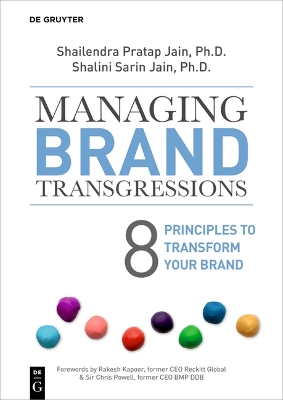 Managing Brand Transgressions