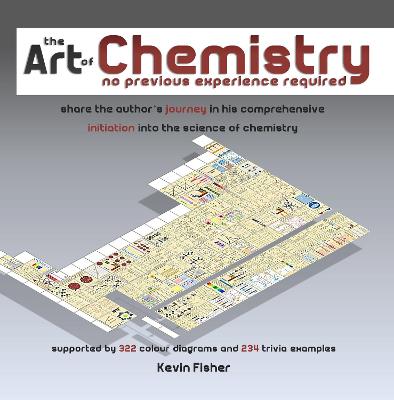 The Art of Chemistry