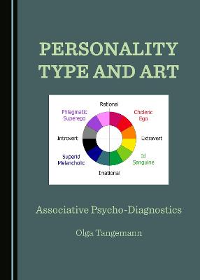 Personality Type and Art