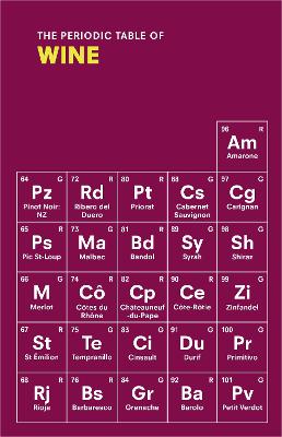 Periodic Table of WINE