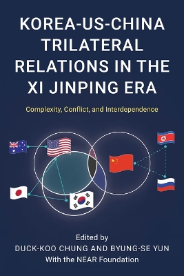 Korea-US-China Trilateral Relations in the Xi Jinping Era