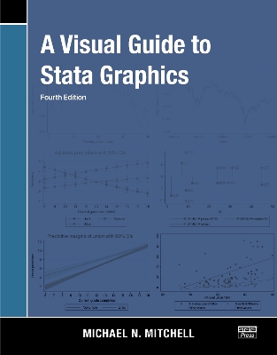 Visual Guide to Stata Graphics