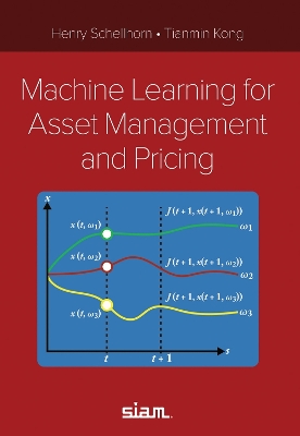Machine Learning for Asset Pricing and Management