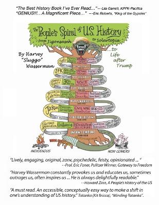 The People's Spiral of US History