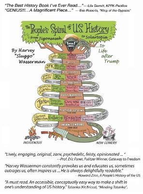 People's Spiral of US History