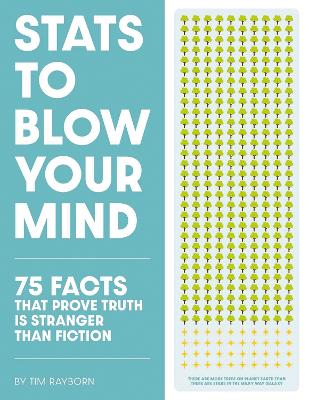 Stats to Blow Your Mind!