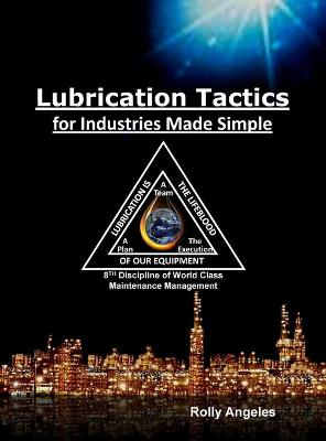 Lubrication Tactics for Industries Made Easy