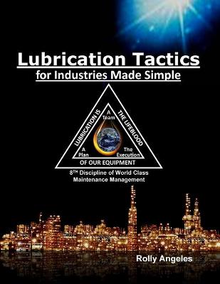 Lubrication Tactics for Industries Made Easy