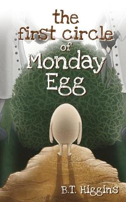 First Circle of Monday Egg