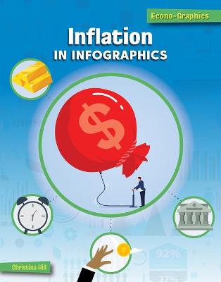 Inflation in Infographics