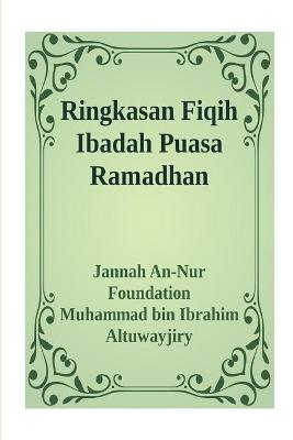 Ringkasan Fiqih Ibadah Puasa Ramadhan