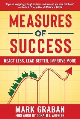 Measures of Success