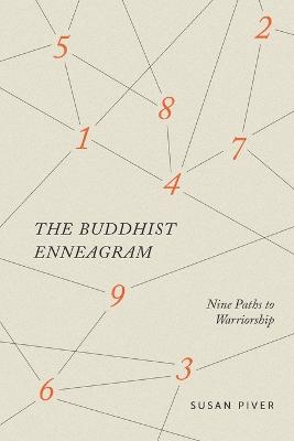 Buddhist Enneagram