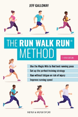 The Run Walk Run Method (R): Third Edition