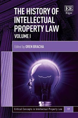 History of Intellectual Property Law