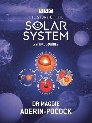 Story of the Solar System: A Visual Journey