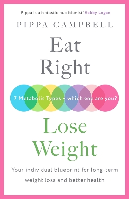 Eat Right, Lose Weight