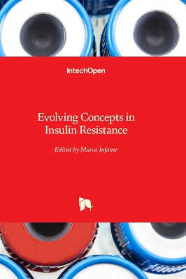 Evolving Concepts in Insulin Resistance