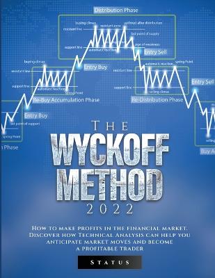 The Wyckoff Method 2022