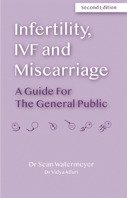 INFERTILITY, IVF AND MISCARRIAGE